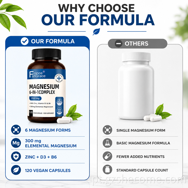 Magnesium Complex Capsules6